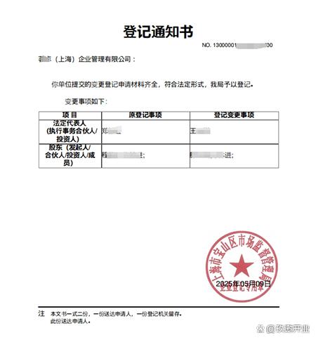 炒股配资首选配资 上海公司营业执照如何变更股东？详细流程指南来了！
