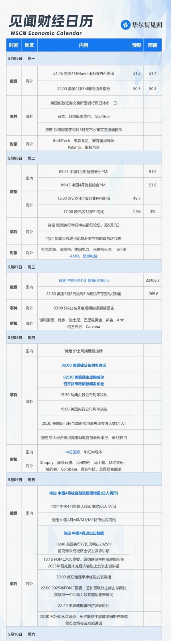 实盘配资平台 全球央行博弈与中国数据潮：科技巨头财报周前瞻